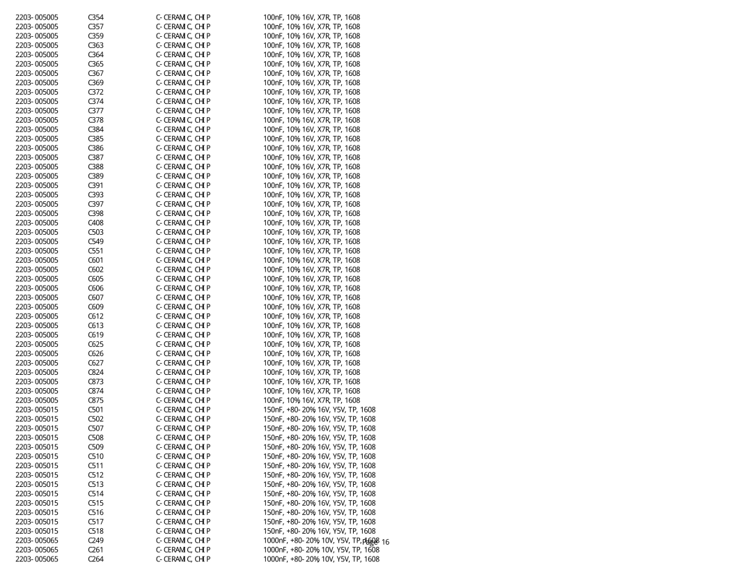 Samsung NK17A specifications C354 