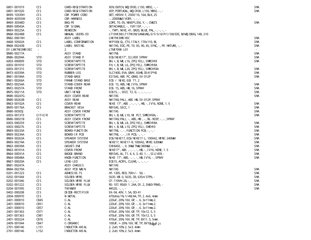 Samsung NK17A specifications Cis Card-Registration 