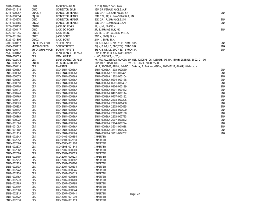 Samsung NK17A specifications BOX,12P,1R,2.5mm,STRAIGHT,SN 