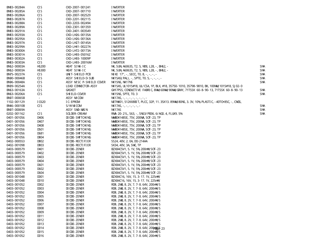 Samsung NK17A specifications BN83-00284A 