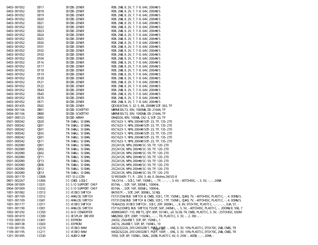 Samsung NK17A specifications D017 