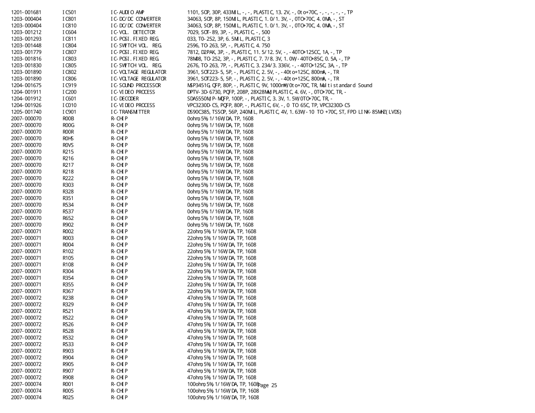 Samsung NK17A specifications Ic-Audio Amp 