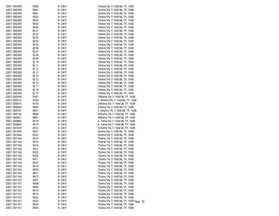 Samsung NK17A specifications R438 