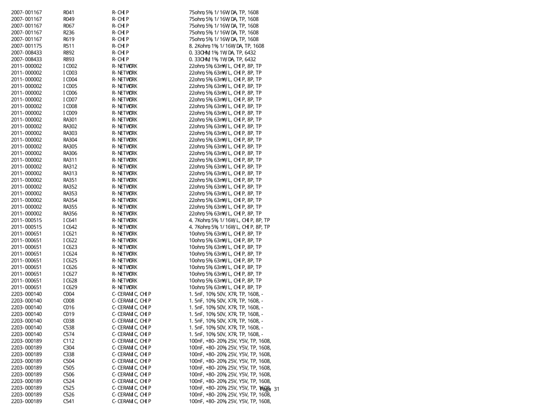 Samsung NK17A specifications Chip 