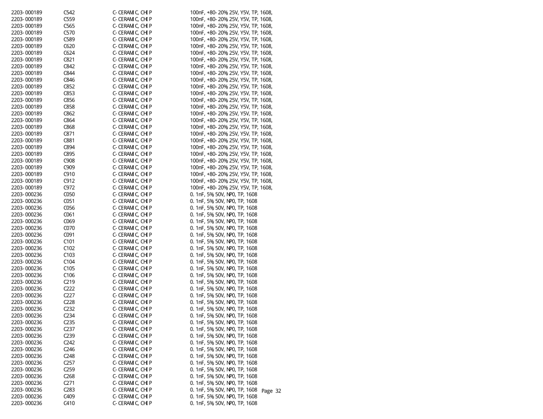 Samsung NK17A specifications C542 