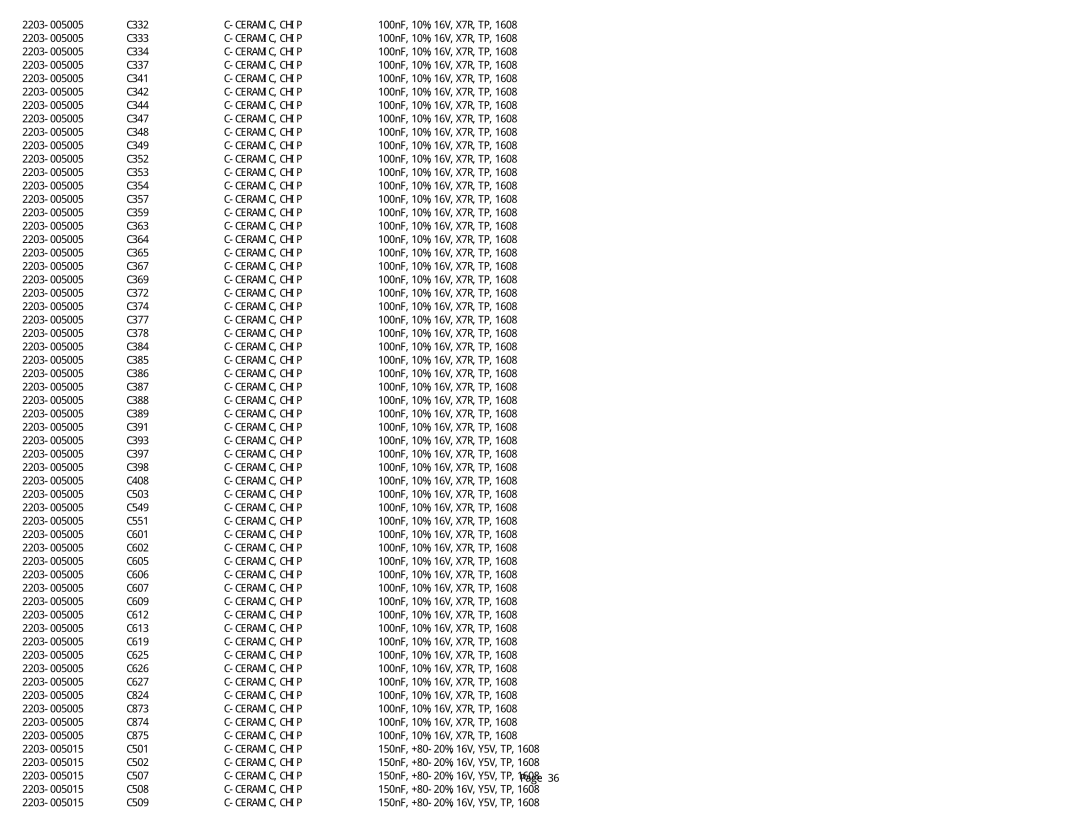 Samsung NK17A specifications C332 