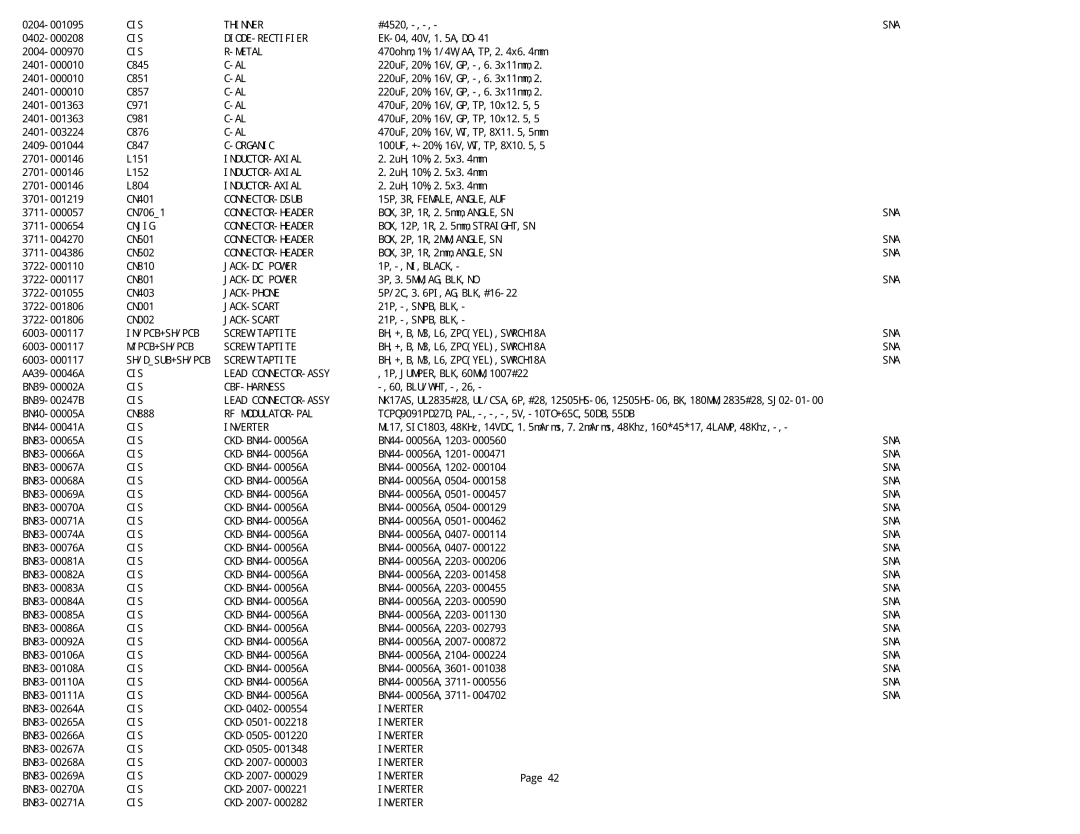 Samsung NK17A specifications EK-04,40V,1.5A,DO-41 