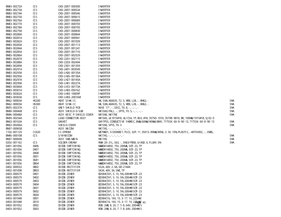 Samsung NK17A specifications BN83-00272A 