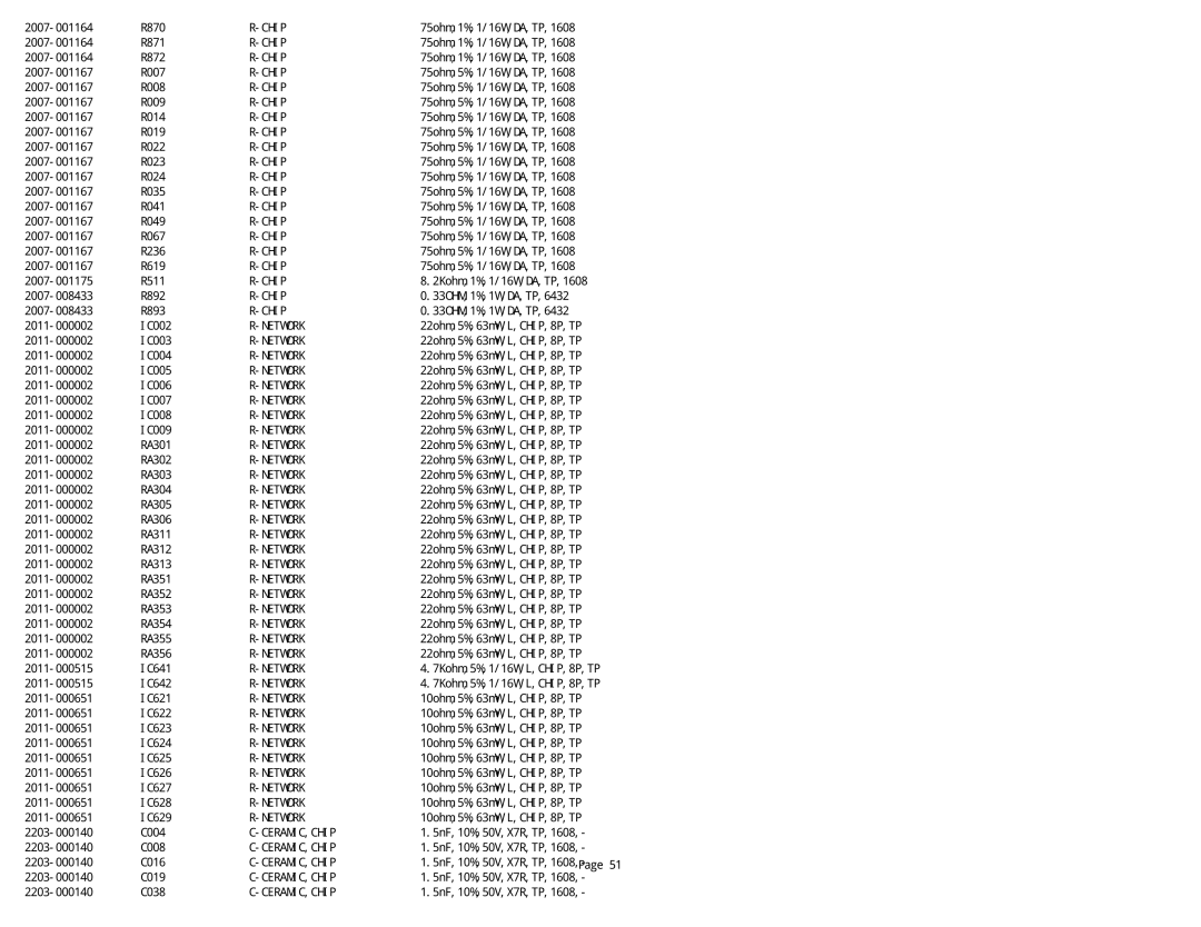 Samsung NK17A specifications Chip 