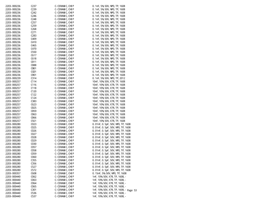 Samsung NK17A specifications C237 