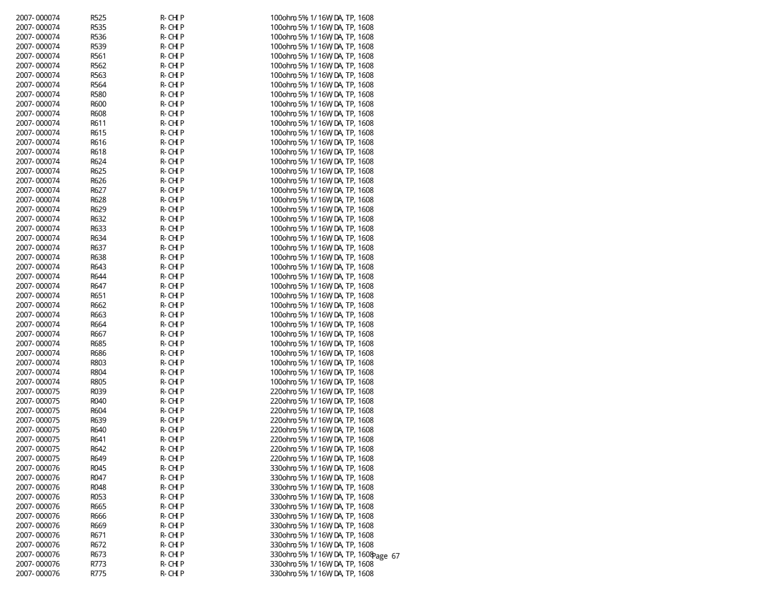 Samsung NK17A specifications R525 