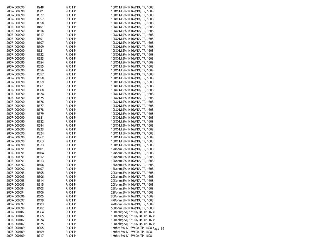 Samsung NK17A specifications R248 