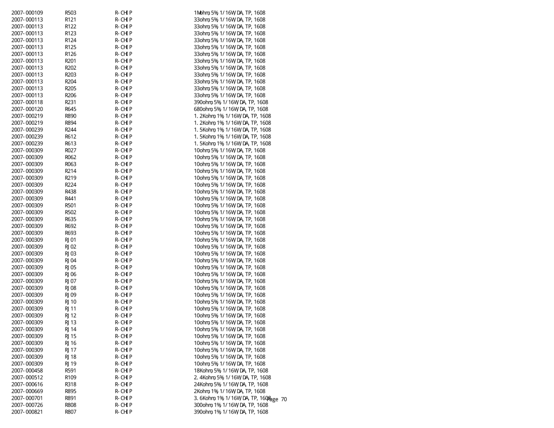 Samsung NK17A specifications R503 