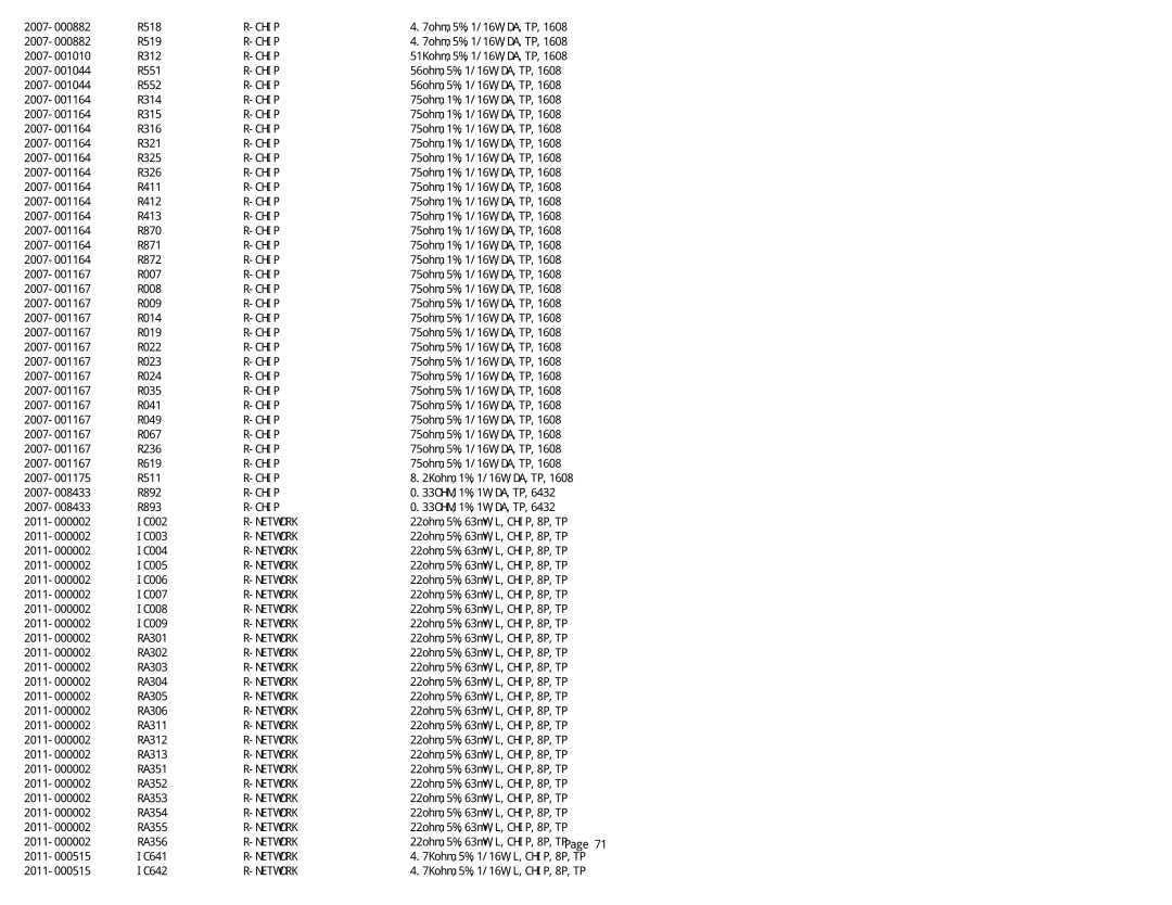 Samsung NK17A specifications Chip 