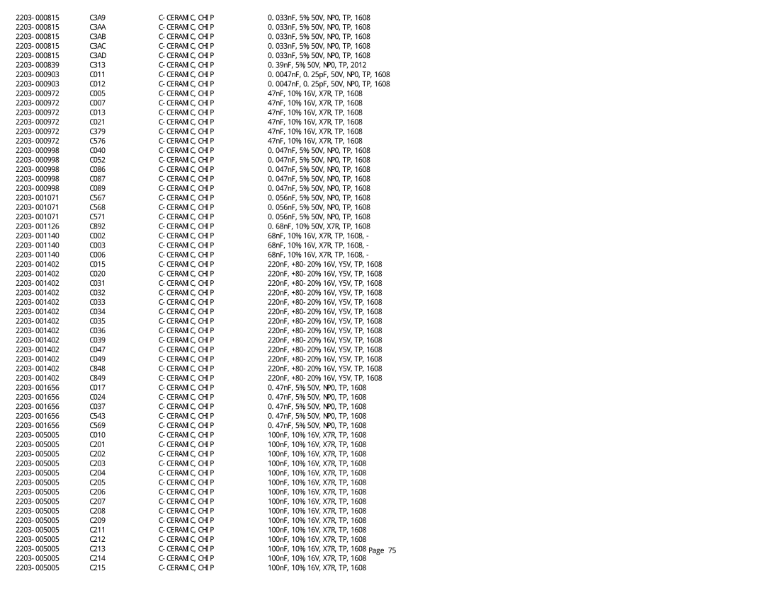 Samsung NK17A specifications C3AA 