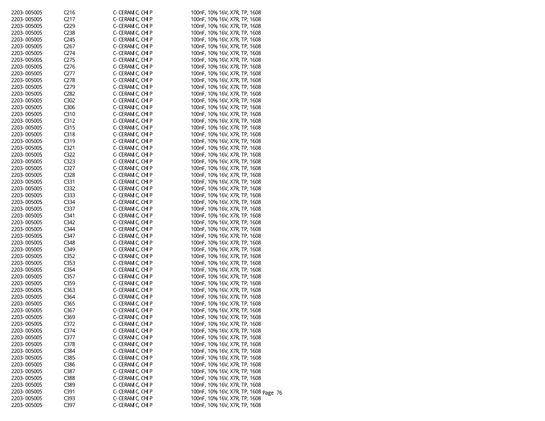 Samsung NK17A specifications C216 