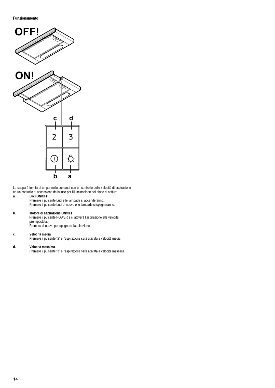 Samsung NK24M1030IS/UR manual Funzionamento, Luci ON/OFF, Motore di aspirazione ON/OFF, Velocità media, Velocità massima 