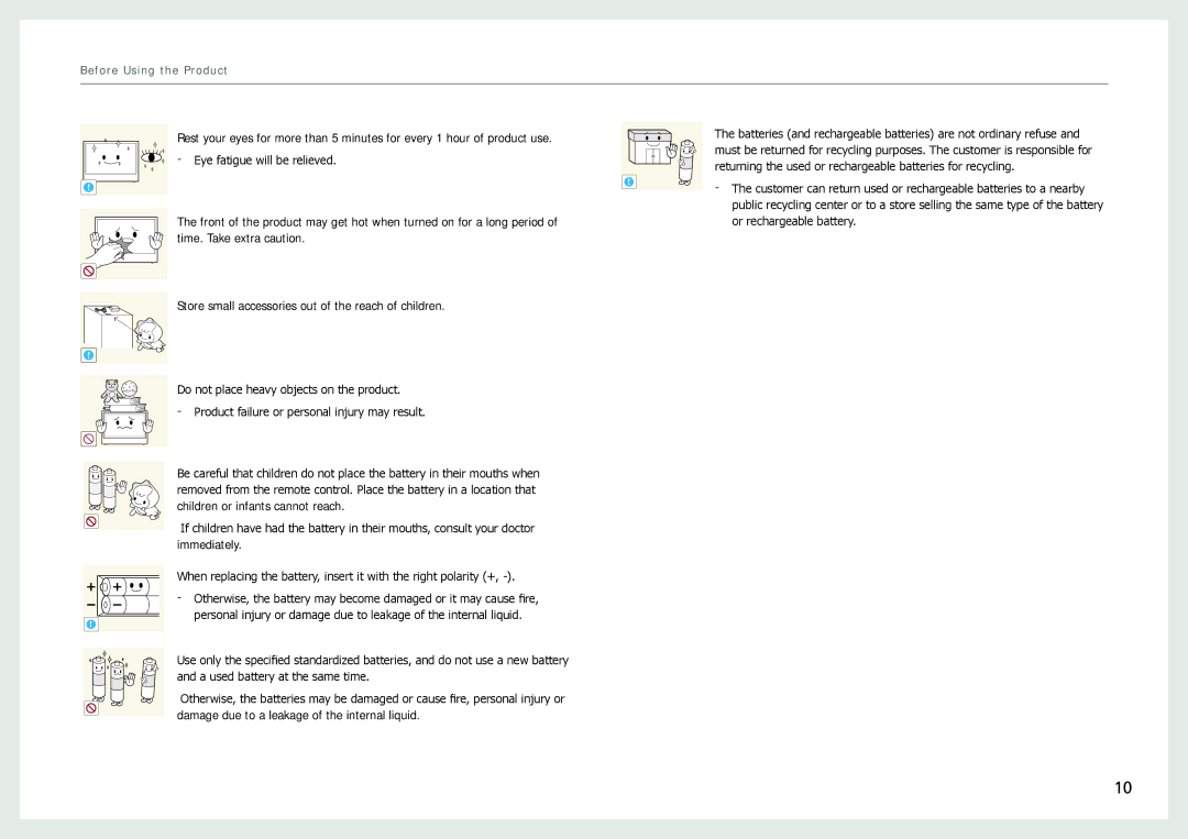 Samsung NL22B user manual Before Using the Product 