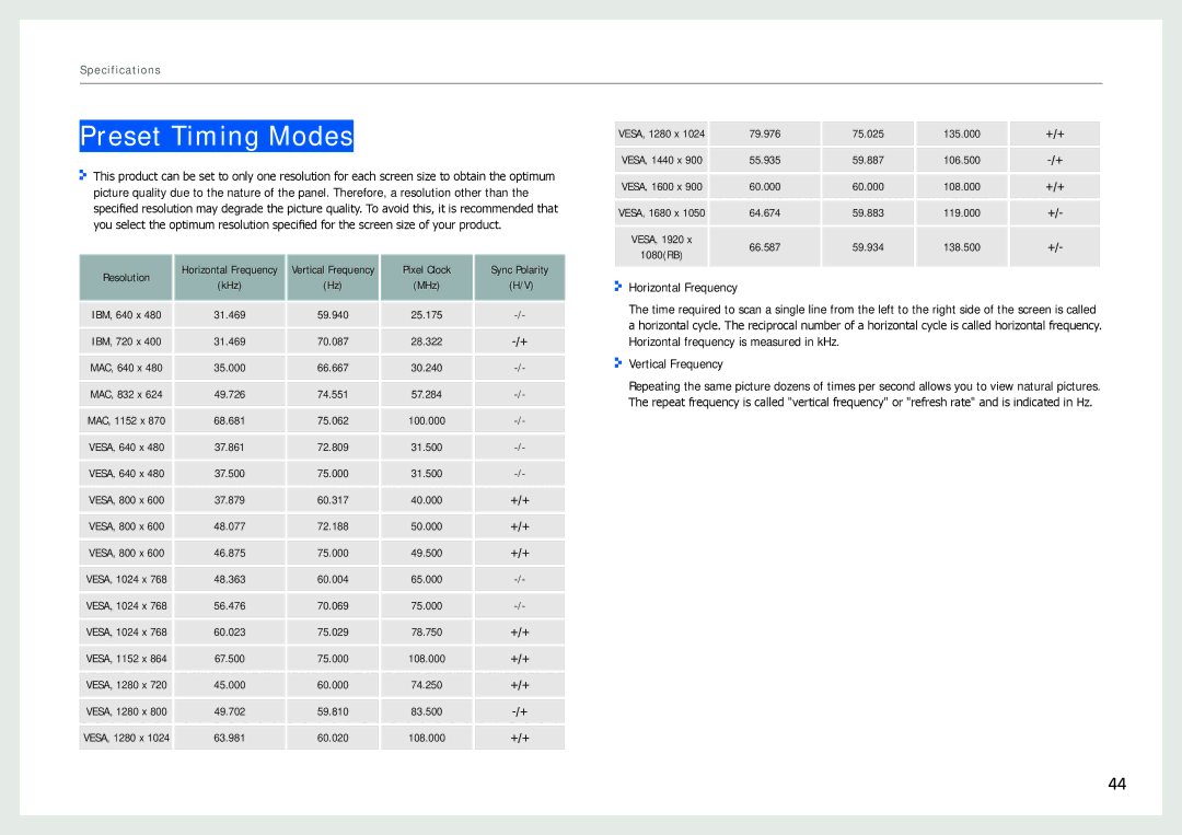 Samsung NL22B user manual Preset Timing Modes 