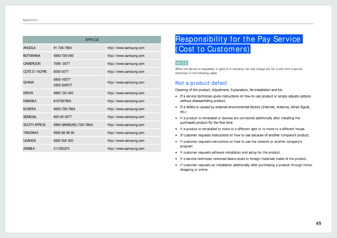 Samsung NL22B user manual Responsibility for the Pay Service Cost to Customers, Not a product defect 