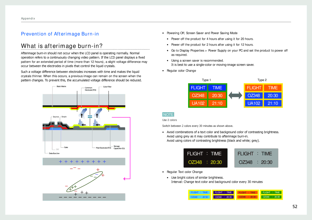 Samsung NL22B user manual What is afterimage burn-in?, Prevention of Afterimage Burn-in 