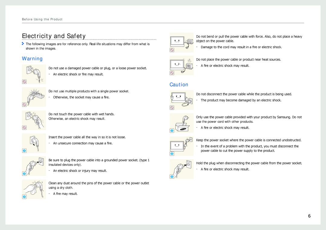 Samsung NL22B user manual Electricity and Safety 