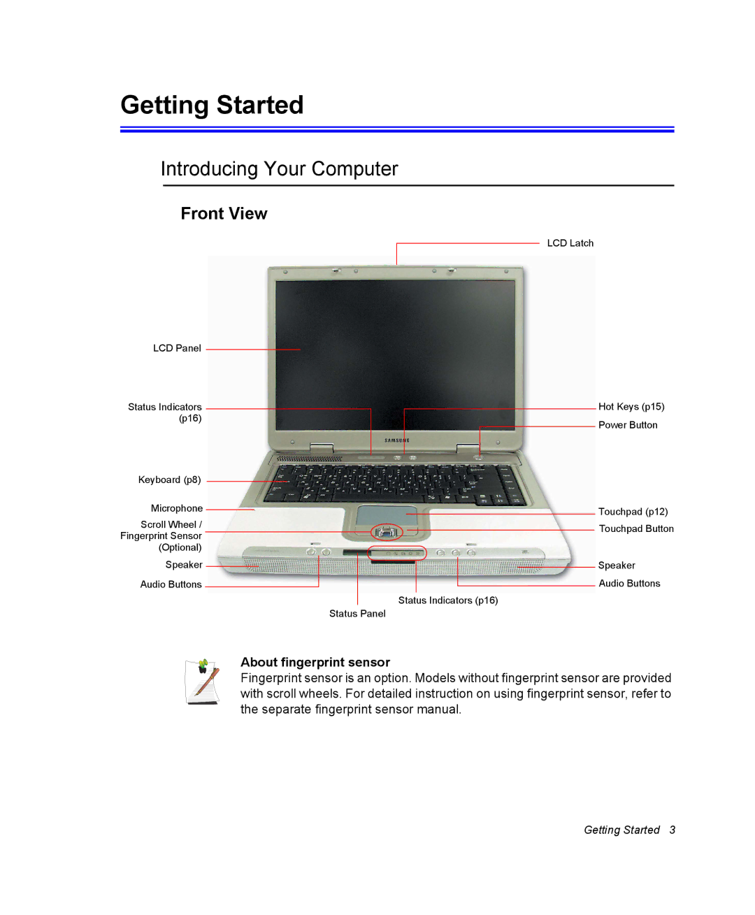 Samsung NM30MH04N4/SUK, NM30MH0B16/SES Getting Started, Introducing Your Computer, Front View, About fingerprint sensor 