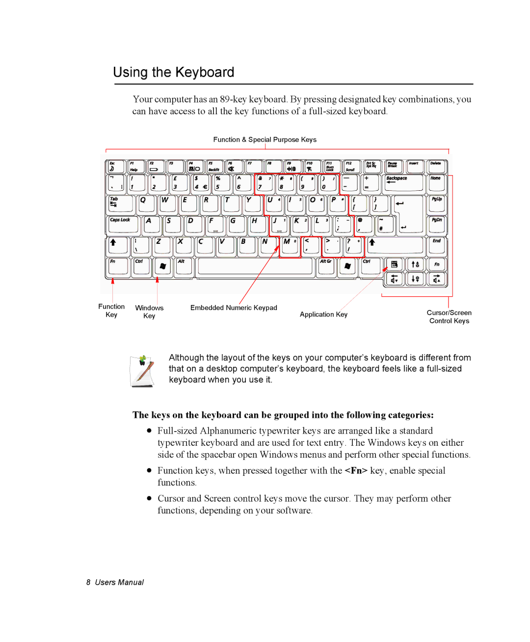 Samsung NM30MH0B16/SES, NM30MH04N4/SUK manual Using the Keyboard 