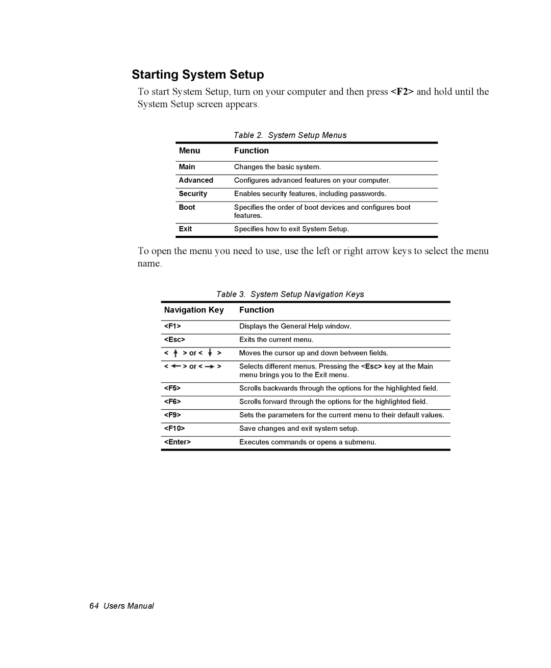 Samsung NM30MH0B16/SES, NM30MH04N4/SUK manual Starting System Setup 