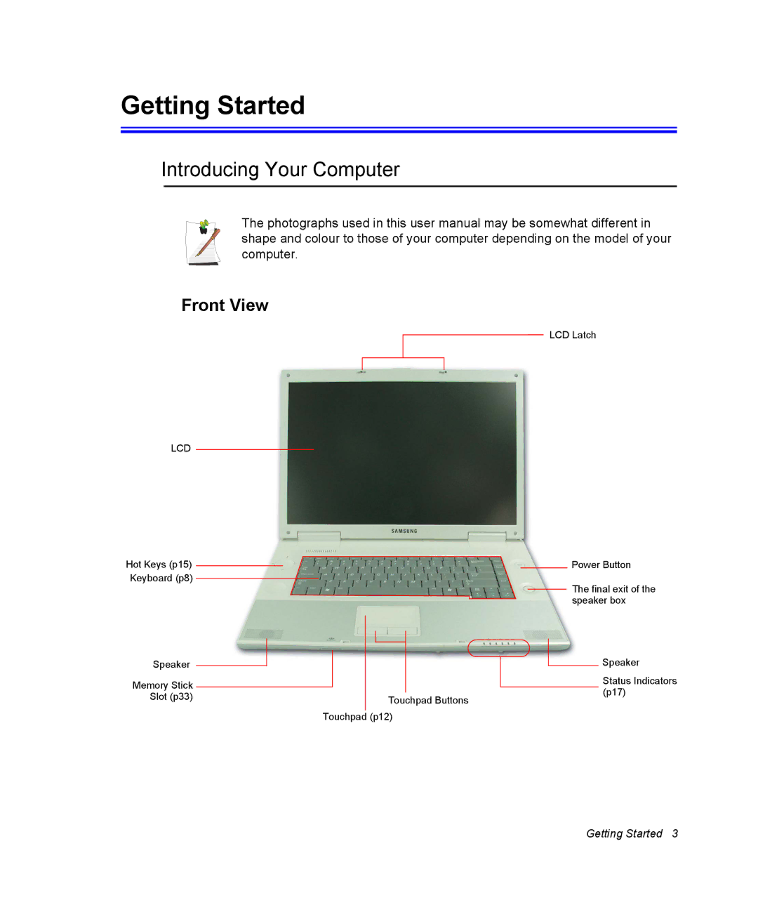 Samsung NM40TJ0MG9/SEF, NM40PRDV02/SEF, NM40PRCV01/SEF manual Getting Started, Introducing Your Computer, Front View 