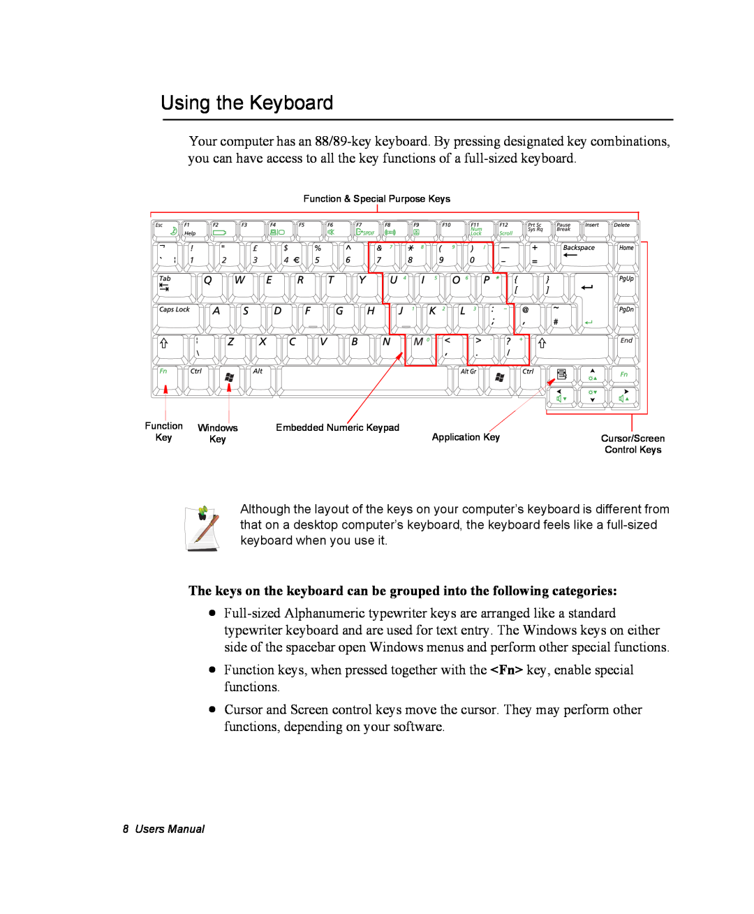 Samsung NM40PRCV02/SEF manual Using the Keyboard, The keys on the keyboard can be grouped into the following categories 