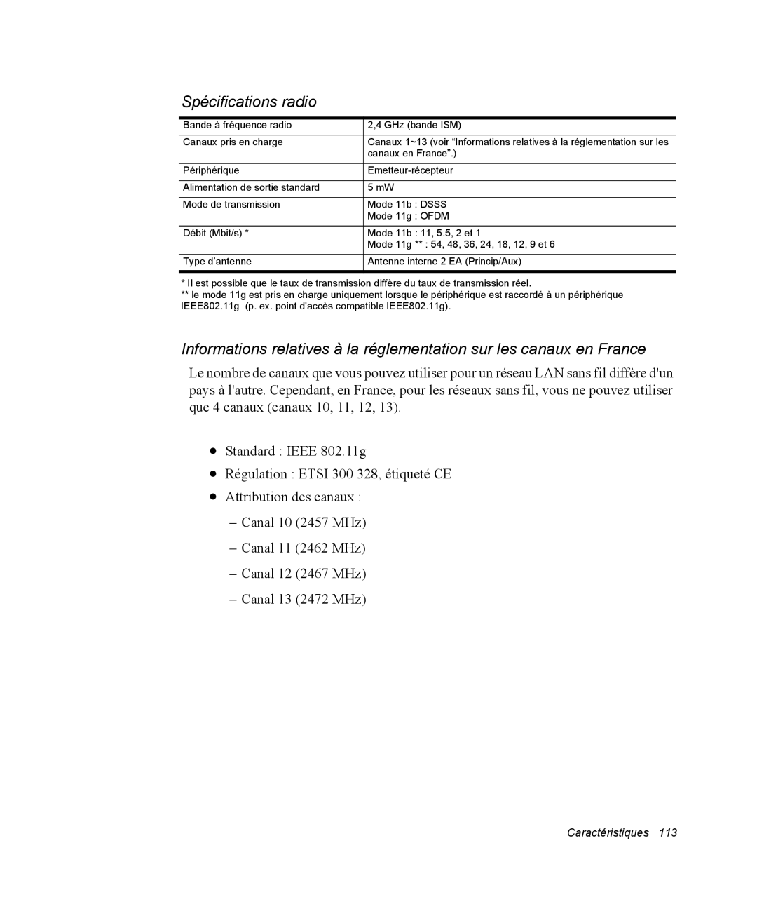 Samsung NM40PRDV02/SEF, NM40PRD000/SEF, NM40PRCV01/SEF, NM40PRTV02/SEF, NM40PRCV02/SEF, NM40PRTV03/SEF, NM40PRDV03/SEF Ofdm 