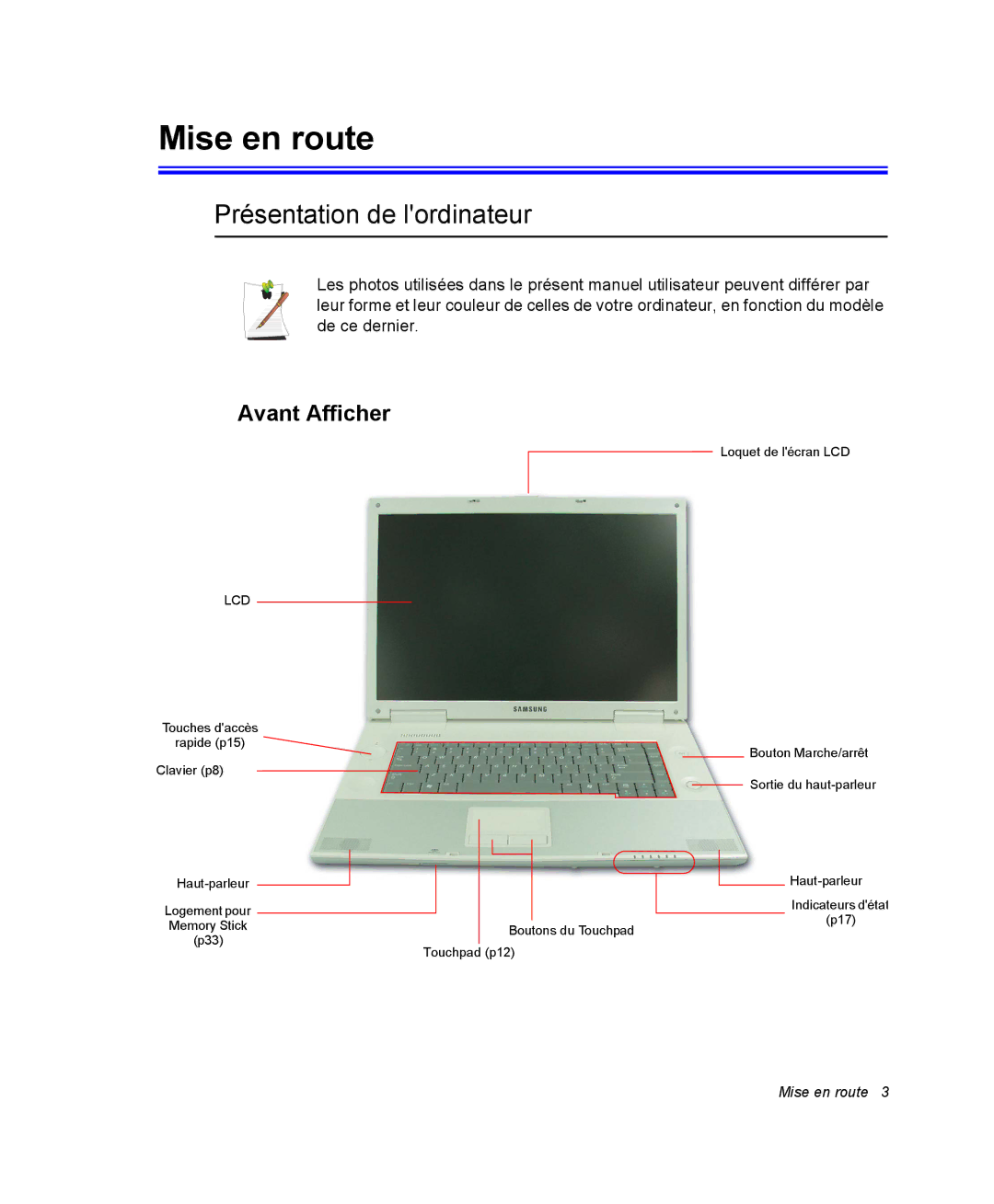 Samsung NM40PRTV01/SEF, NM40PRDV02/SEF, NM40PRD000/SEF manual Mise en route, Présentation de lordinateur, Avant Afficher 