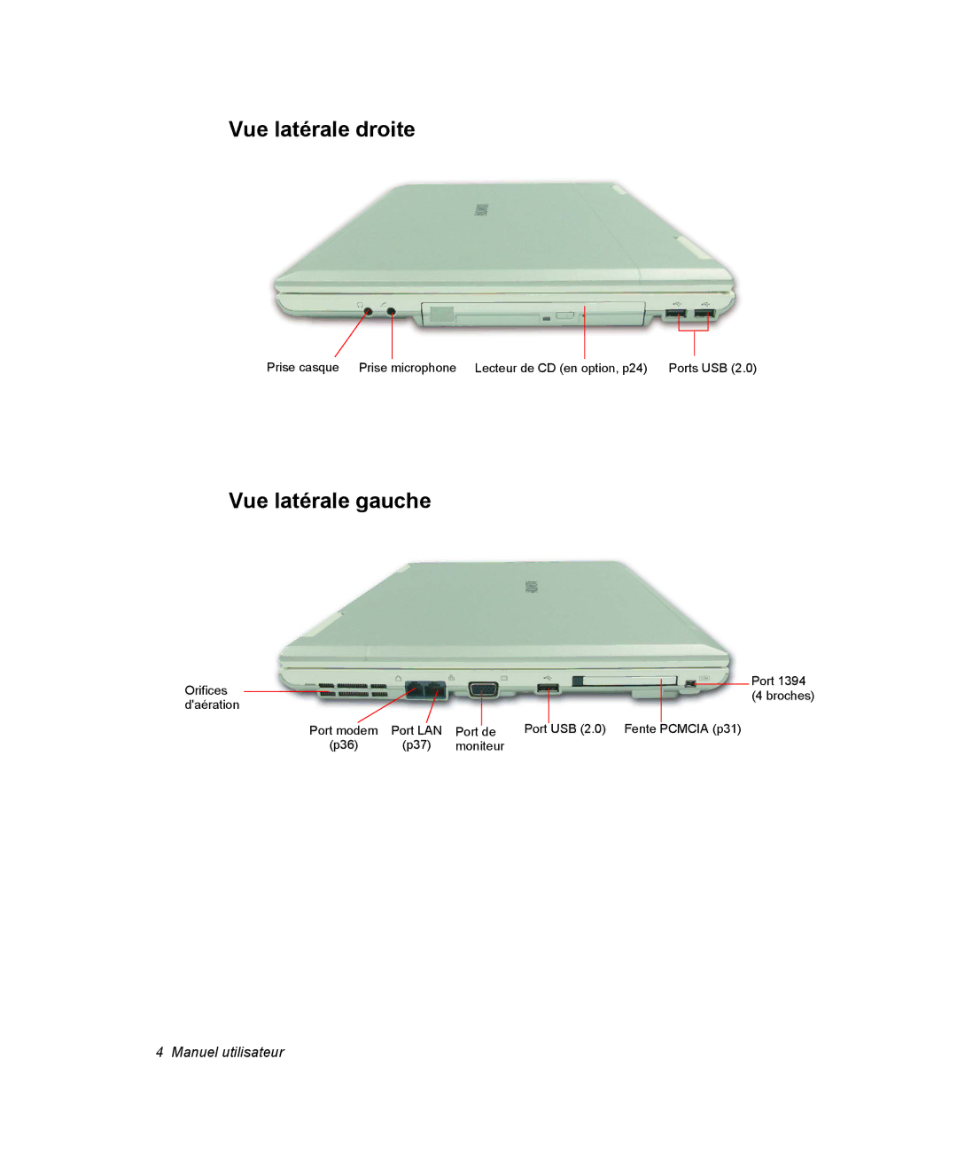 Samsung NM40PRT000/SEF, NM40PRDV02/SEF, NM40PRD000/SEF, NM40PRCV01/SEF manual Vue latérale droite, Vue latérale gauche 