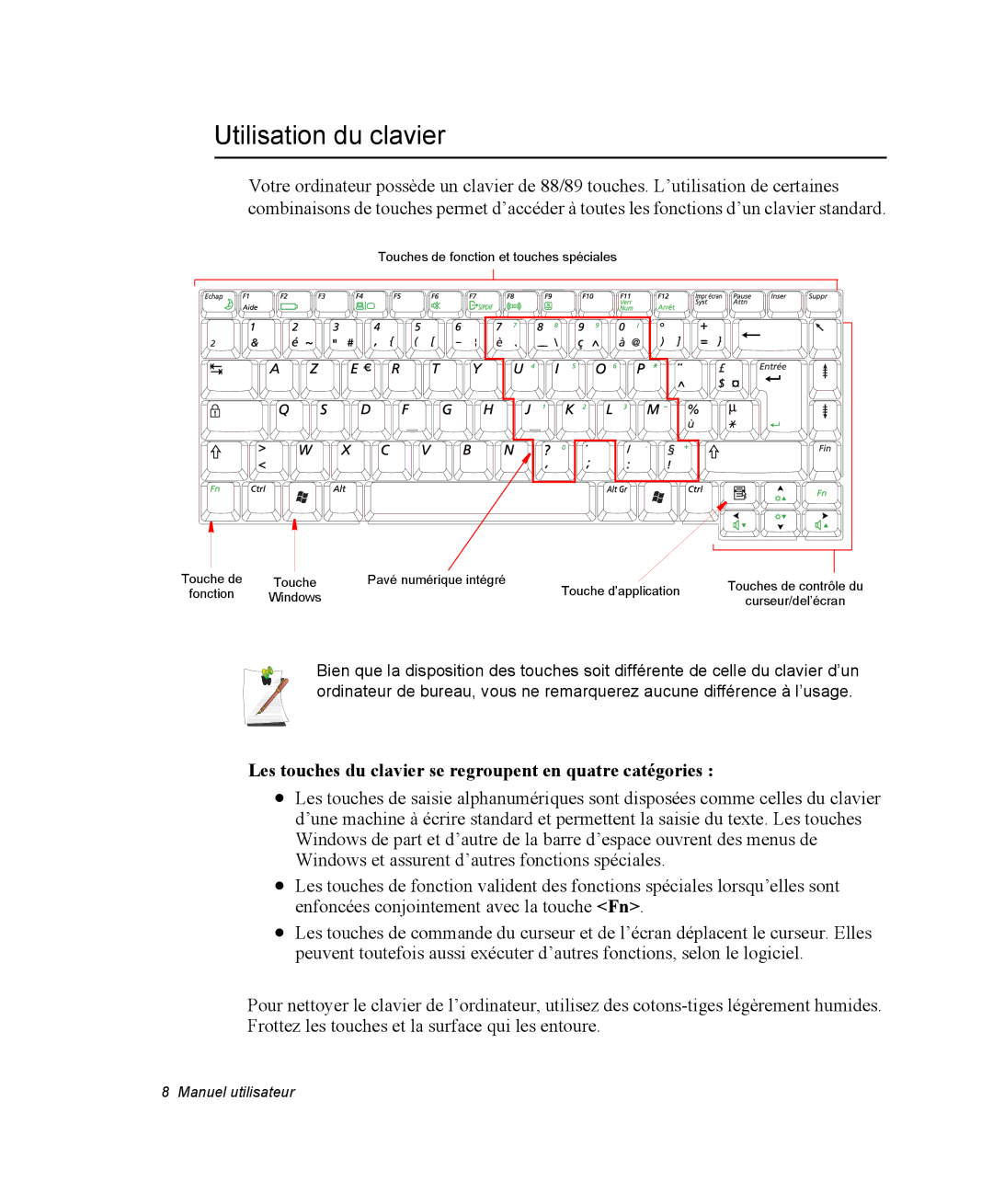 Samsung NM40PRTV02/SEF, NM40PRDV02/SEF Utilisation du clavier, Les touches du clavier se regroupent en quatre catégories 