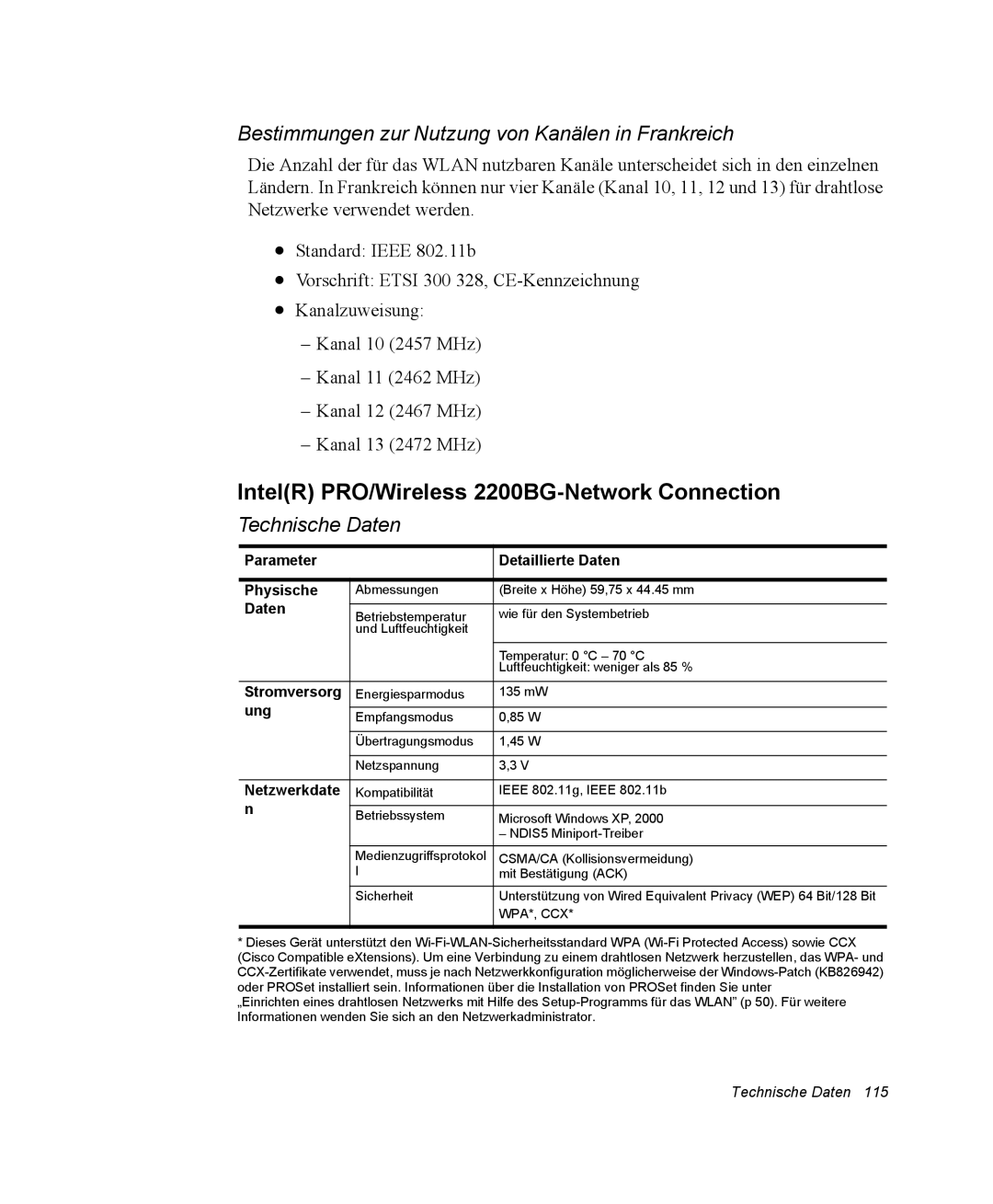 Samsung NM40PRTV01/SEG IntelR PRO/Wireless 2200BG-Network Connection, Bestimmungen zur Nutzung von Kanälen in Frankreich 