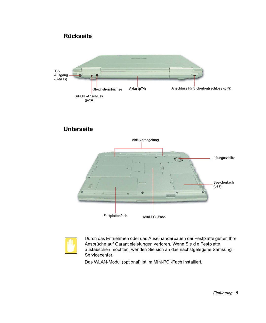 Samsung NP-Q30T001/SEG, NM40TH0FMS/SEG, NM40PRTV02/SEG, NM40PRTV01/SEG, NM40PRDV01/SEG, NP-Q30T007/SEG Rückseite, Unterseite 