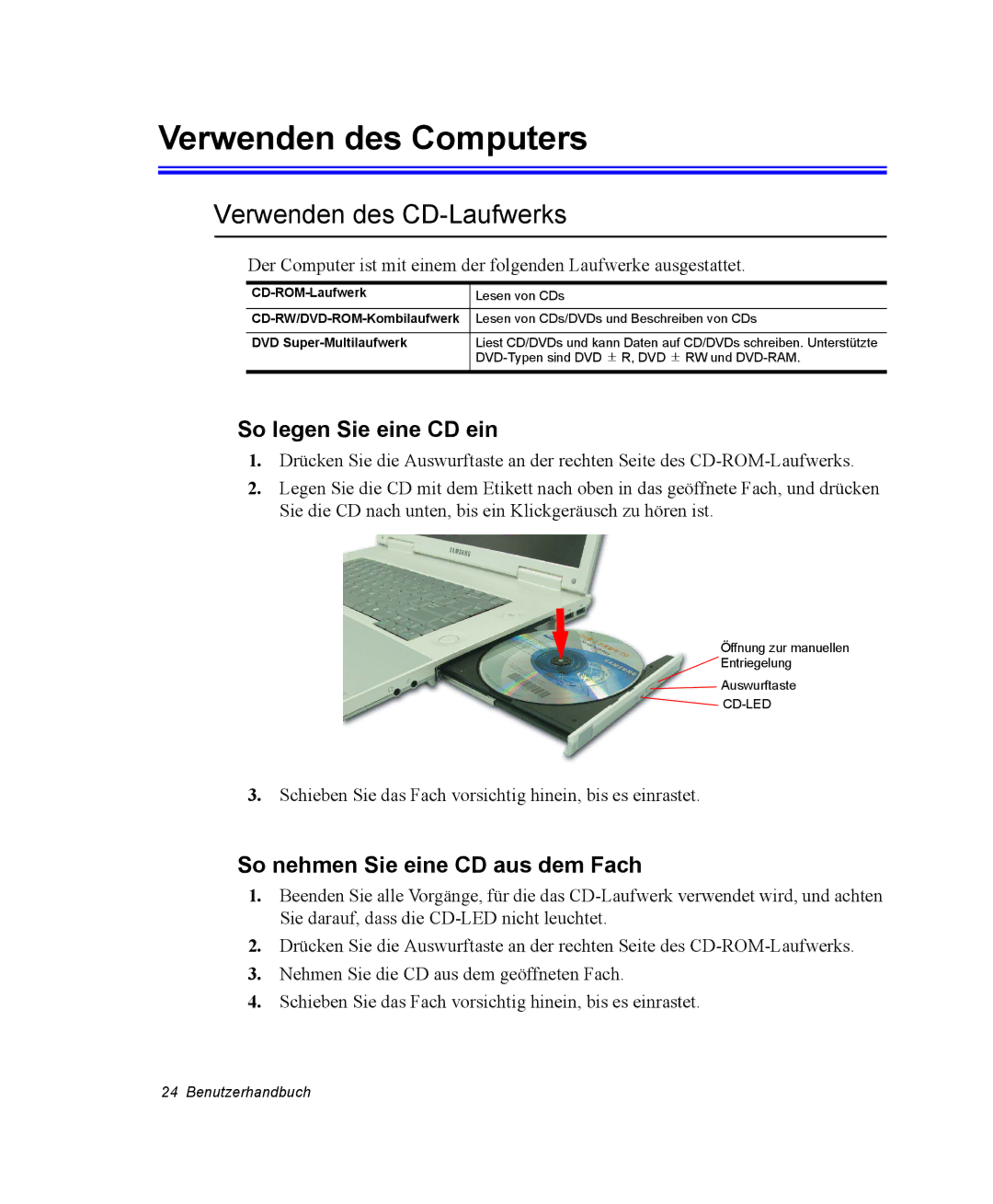 Samsung NP-Q30T002/SEG, NM40TH0FMS/SEG manual Verwenden des Computers, Verwenden des CD-Laufwerks, So legen Sie eine CD ein 