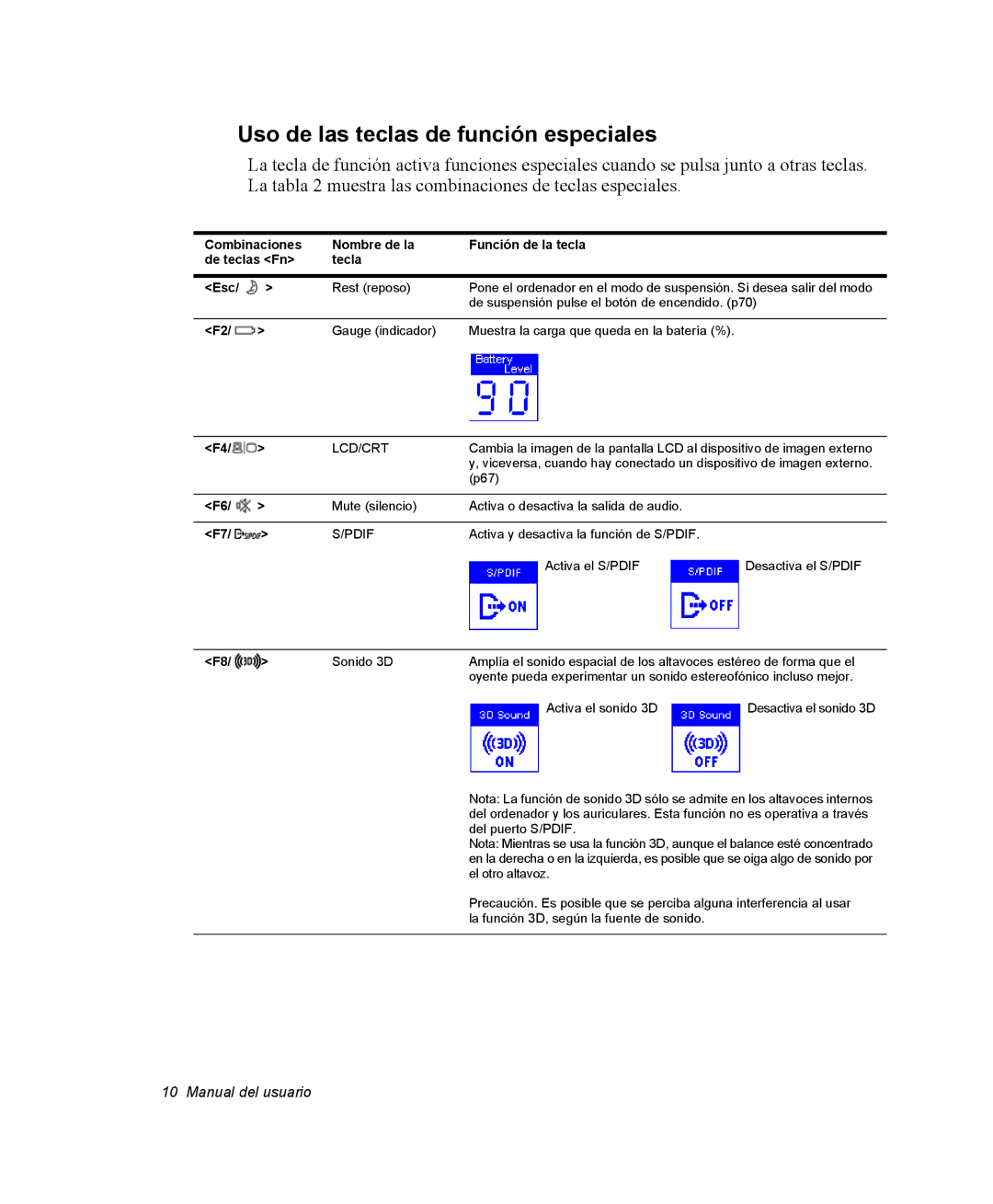 Samsung NM40PRCV01/SES, NM40TH0JP0/SES manual Uso de las teclas de función especiales, Lcd/Crt 