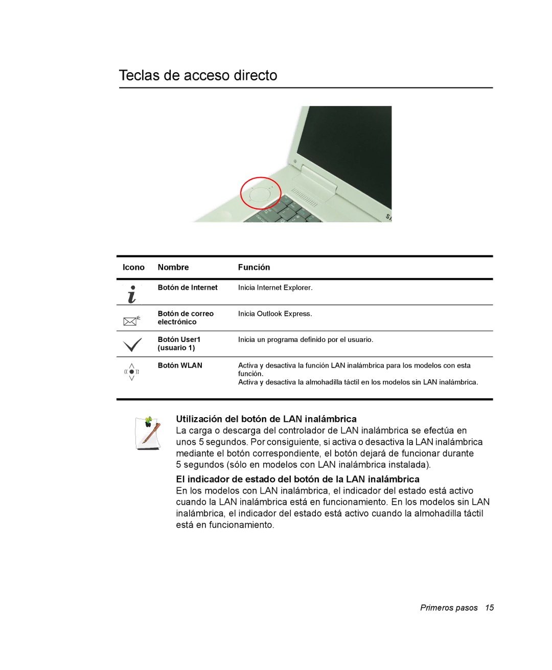 Samsung NM40TH0JP0/SES, NM40PRCV01/SES manual Teclas de acceso directo, Utilización del botón de LAN inalámbrica 