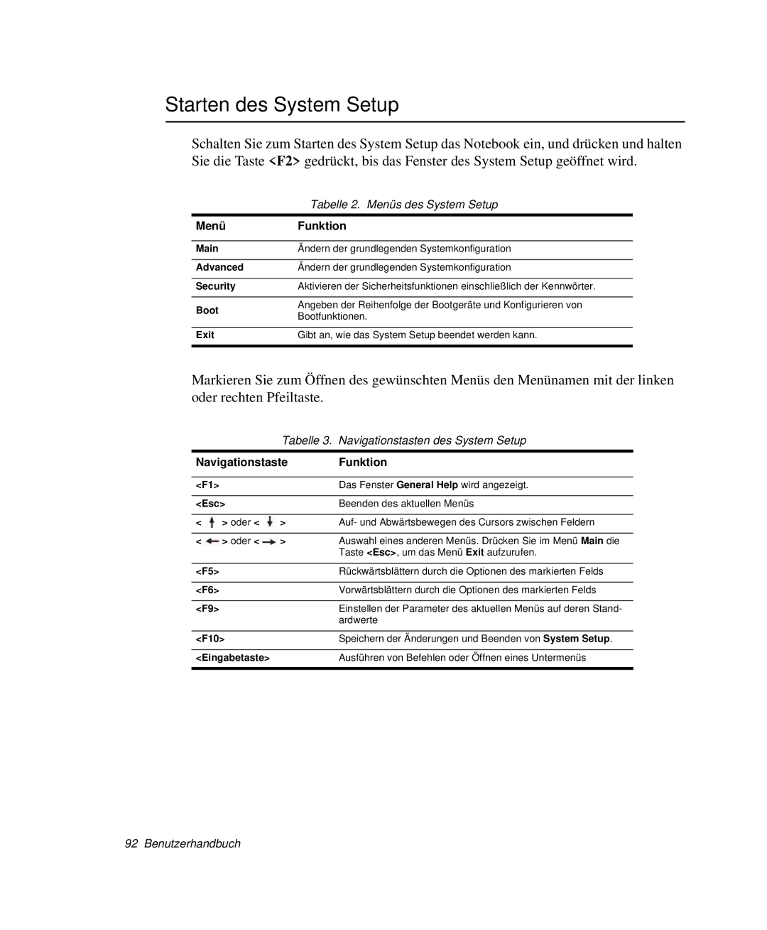 Samsung NP-G10K000/SEG, NP-G10K001/SEG manual Starten des System Setup, Menü Funktion 