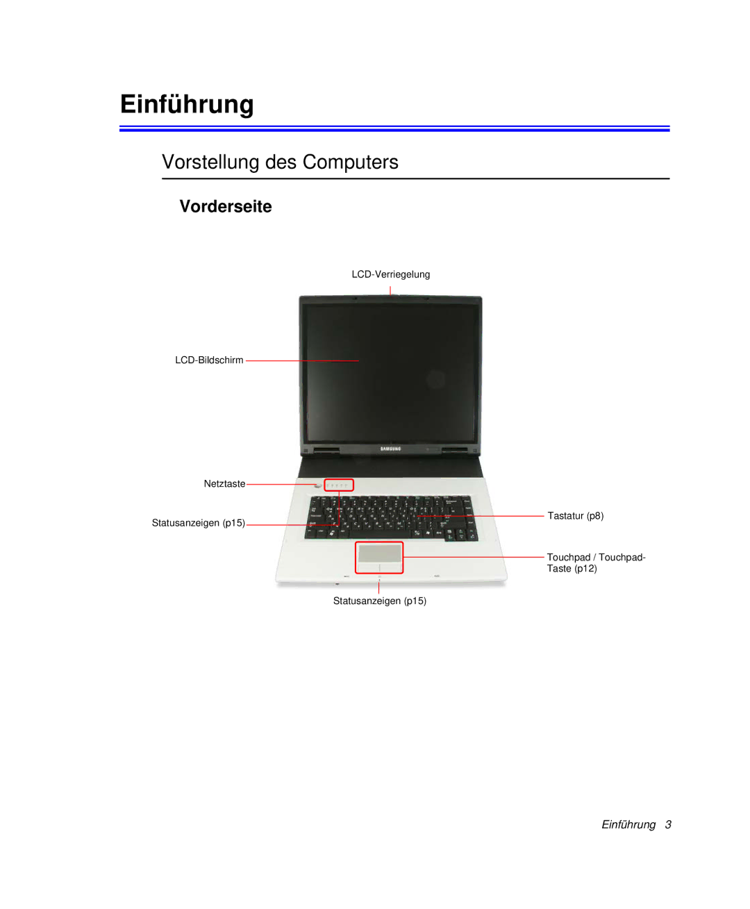 Samsung NP-G10K001/SEG, NP-G10K000/SEG manual Einführung, Vorstellung des Computers, Vorderseite 