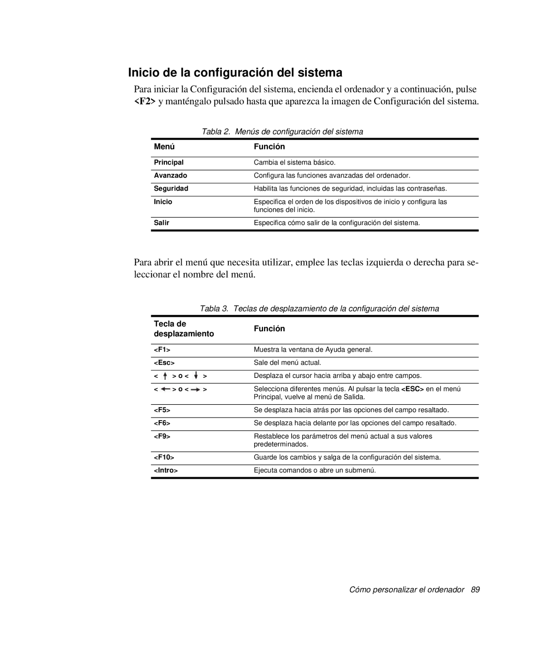 Samsung NP-G10K001/SES, NP-G10K000/SES manual Inicio de la configuración del sistema, Menú Función 