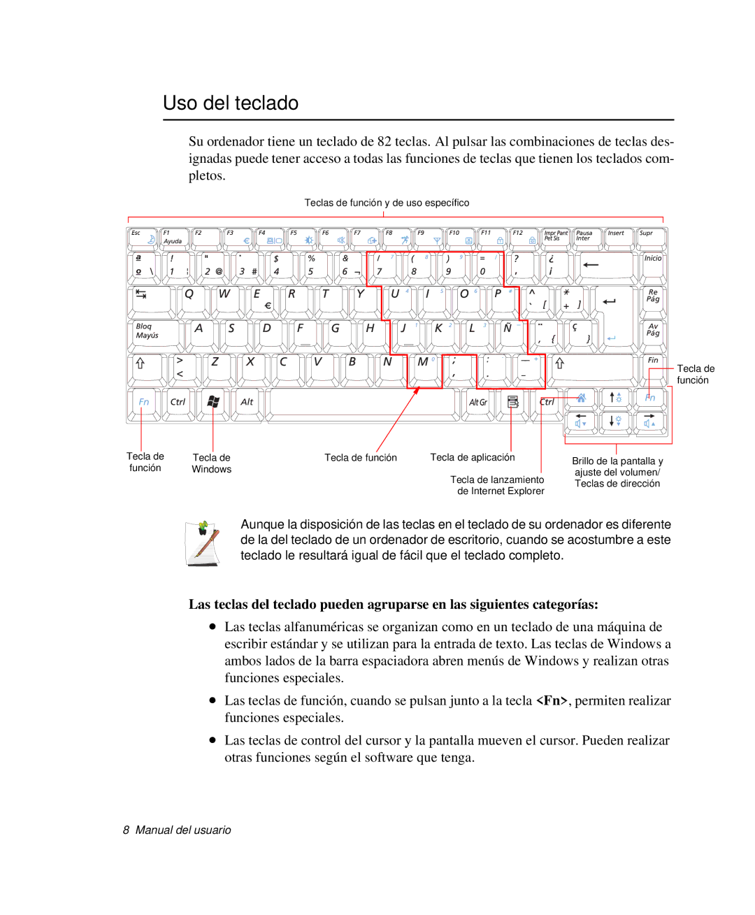 Samsung NP-G10K000/SES, NP-G10K001/SES manual Uso del teclado 