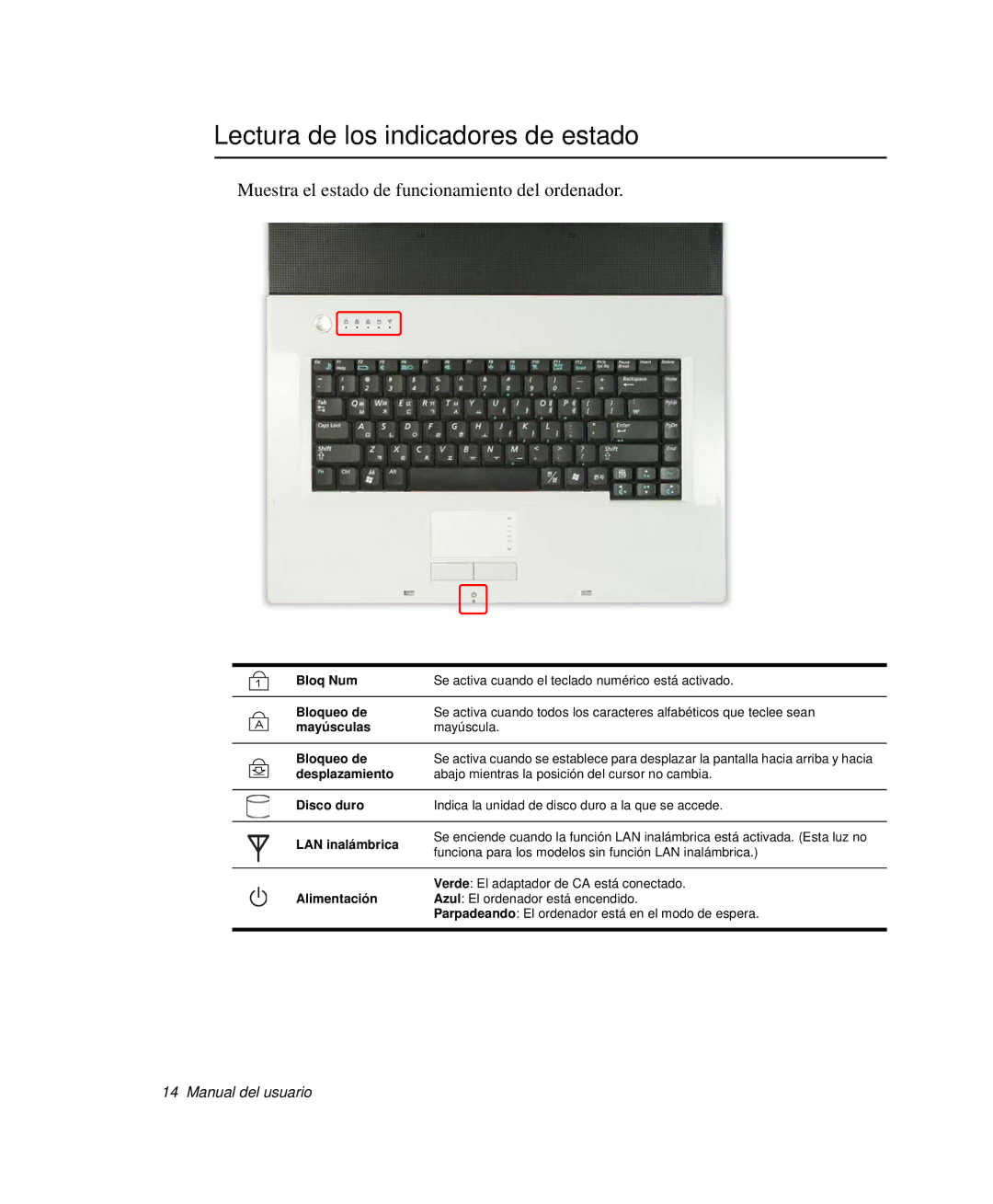 Samsung NP-G10K000/SES manual Lectura de los indicadores de estado, Muestra el estado de funcionamiento del ordenador 