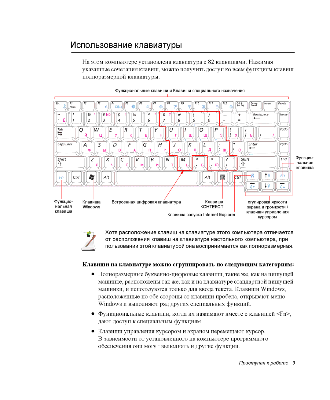 Samsung NP-G10K000/SER, NP-G10Y000/SER manual Использование клавиатуры 