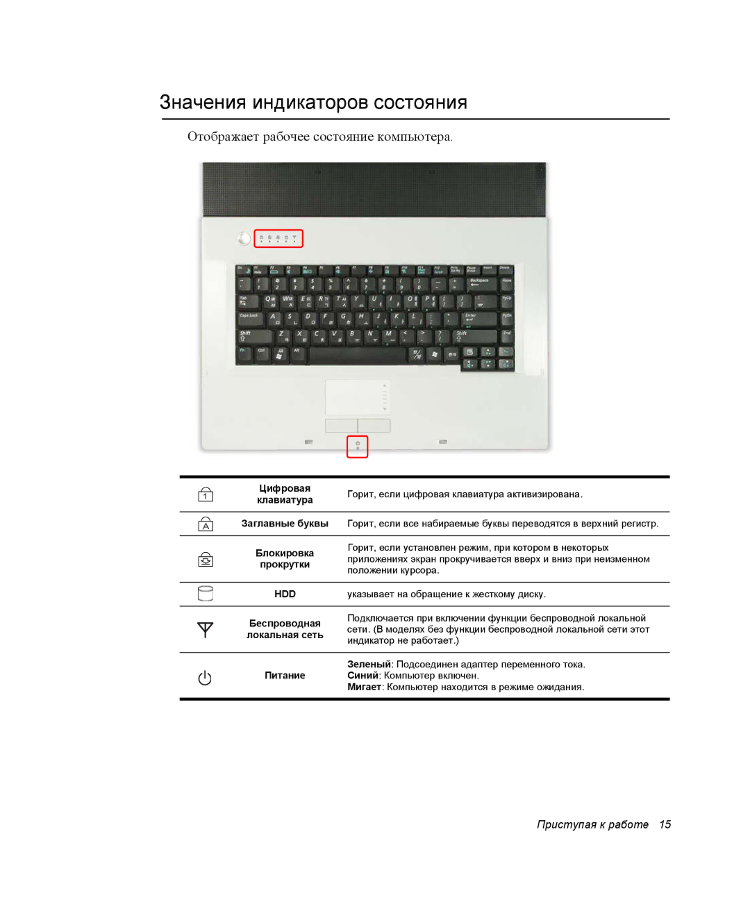 Samsung NP-G10K000/SER, NP-G10Y000/SER manual Значения индикаторов состояния, Отображает рабочее состояние компьютера 