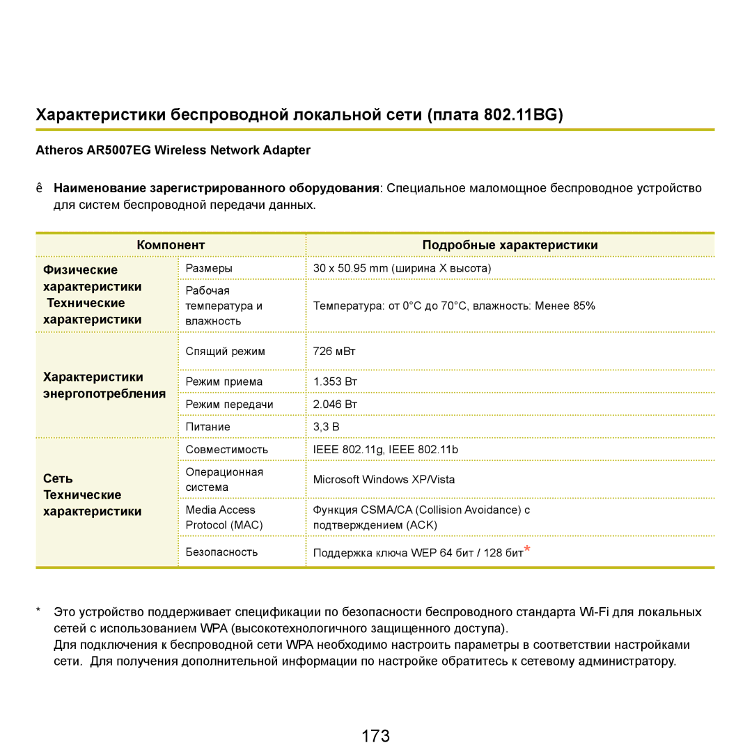 Samsung NP-G25F000/SER, NP-G25F004/SER, NP-G25F003/SER manual 173, Характеристики беспроводной локальной сети плата 802.11BG 