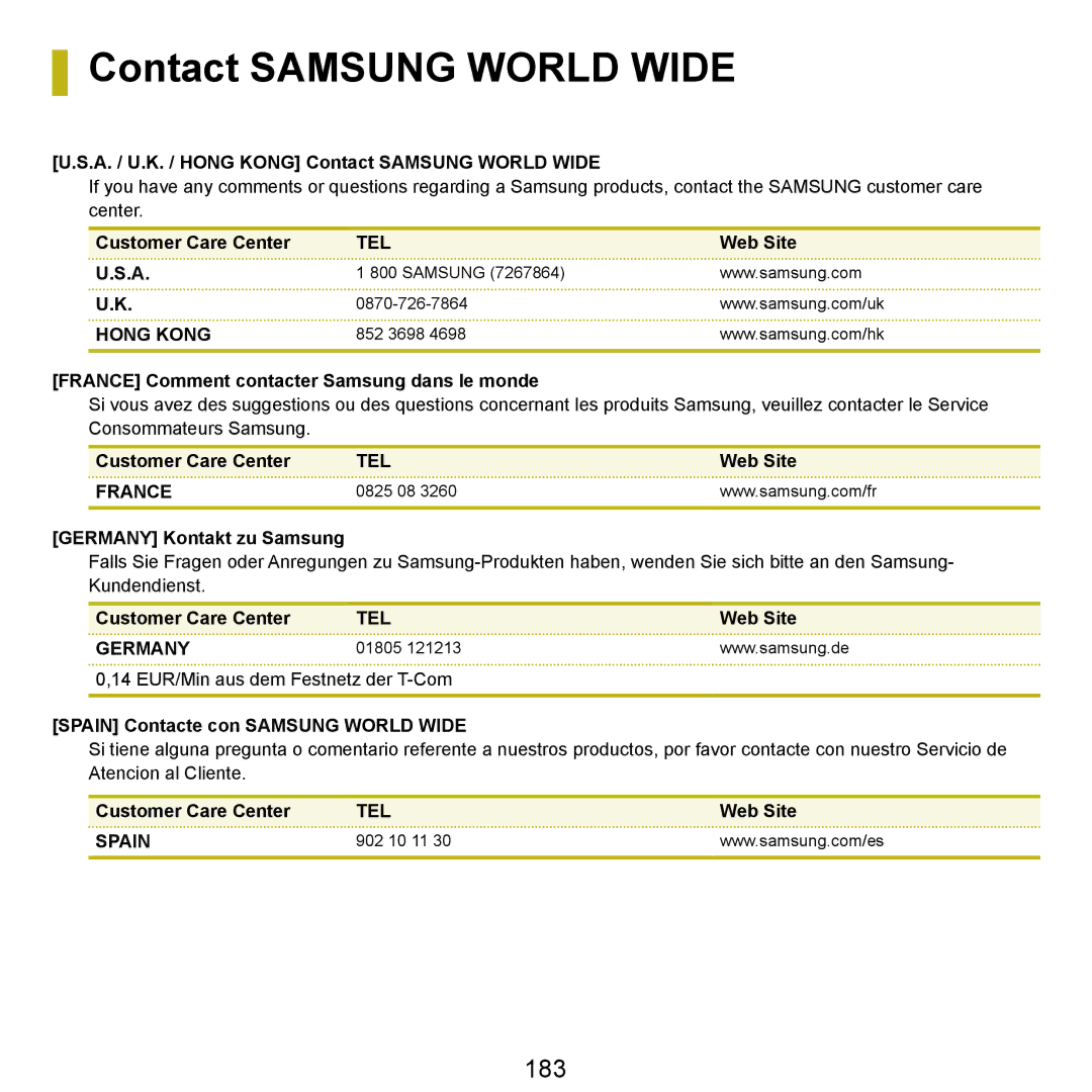 Samsung NP-G25F000/SER, NP-G25F004/SER, NP-G25F003/SER, NP-G25F002/SER, NP-G25F001/SER manual Contact Samsung World Wide, 183 