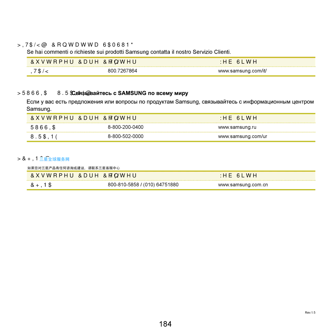 Samsung NP-G25F004/SER, NP-G25F003/SER, NP-G25F002/SER, NP-G25F001/SER, NP-G25F000/SER manual 184, Italy Contatta Samsung 